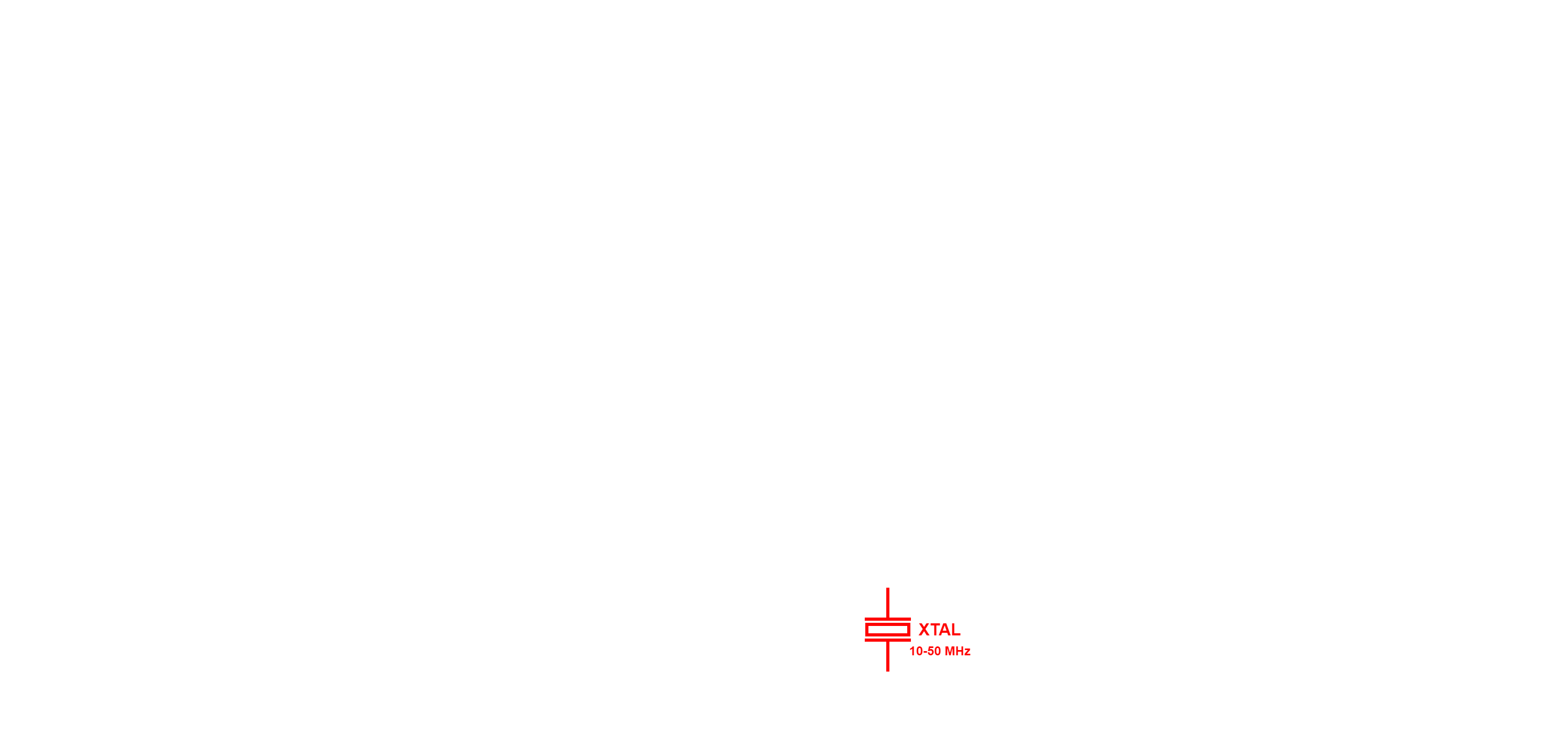 Synthesizer Block Diagram V2