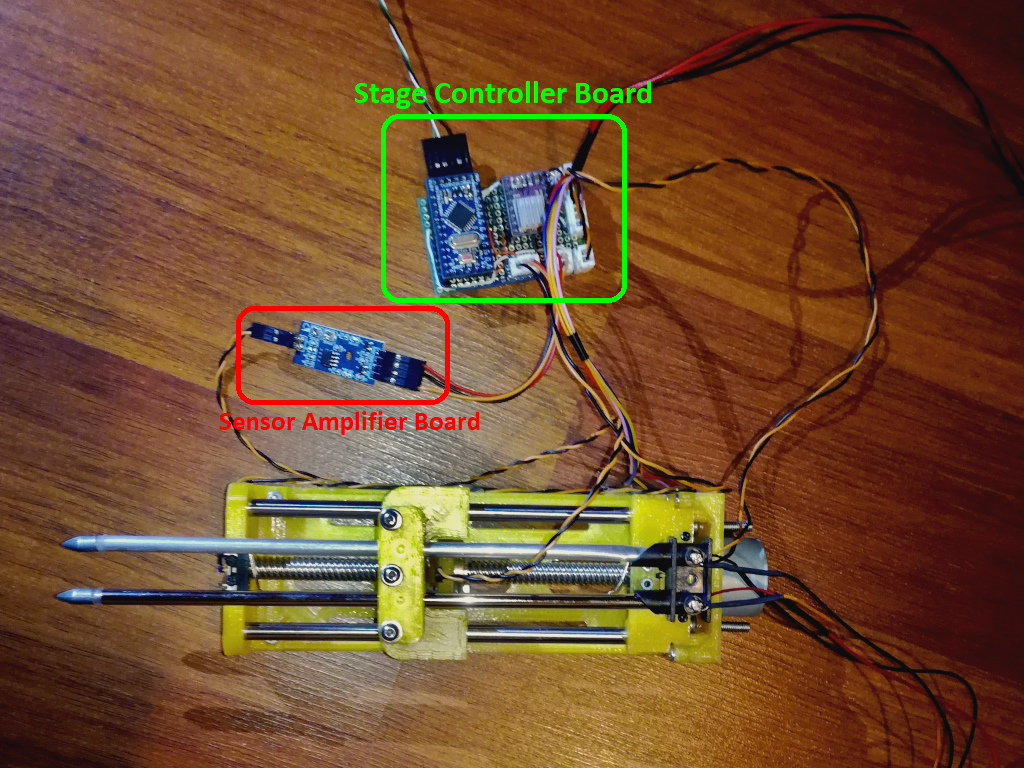 Stage Controller Wiring