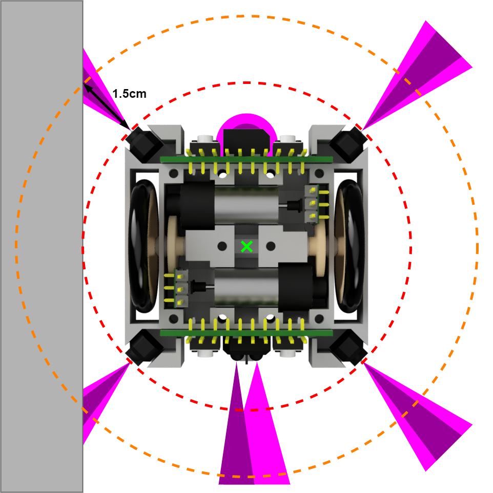 Mini Cube Robot Collision Sensors Area