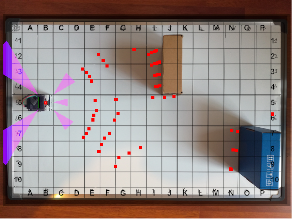 Robot Laser Scan Test 2Sensors Merged