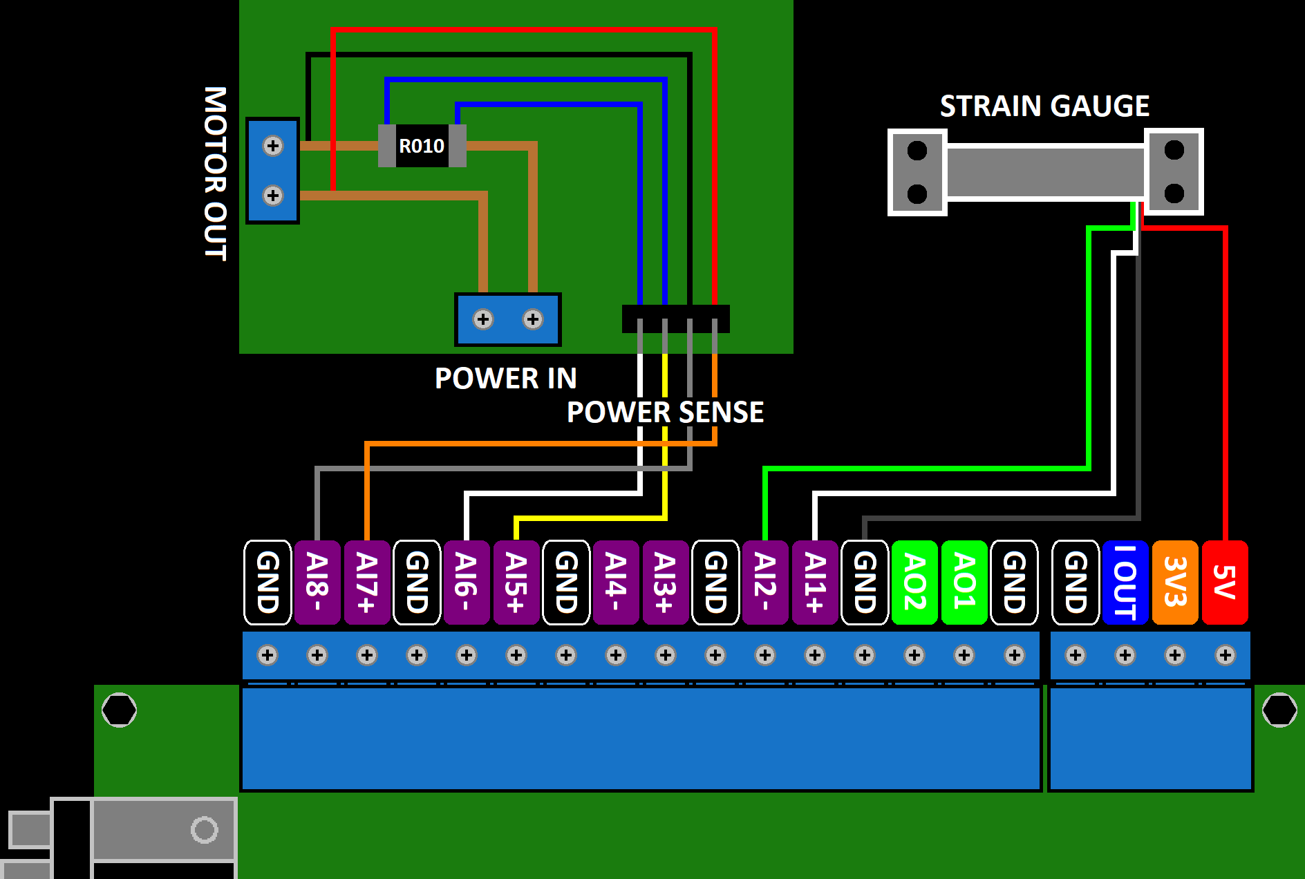 STM32G4DAQ Connections