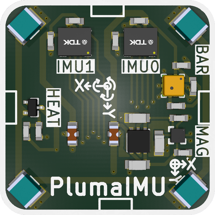 PlumaIMU Render Top