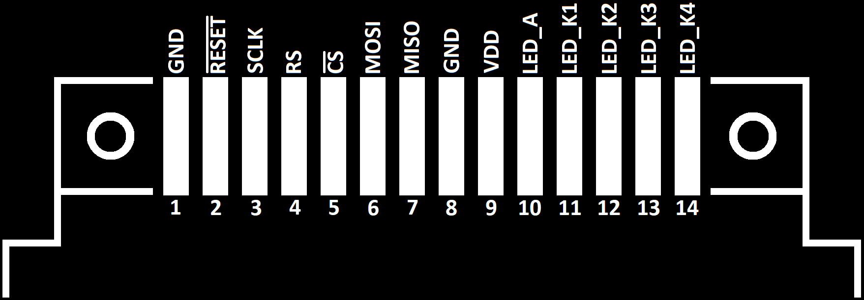 RadioInterface Screen 14Pin Pinouts