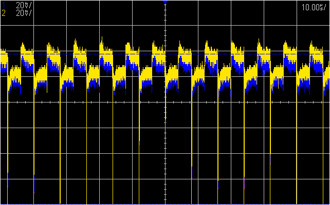 ADA4254 Output Ripple