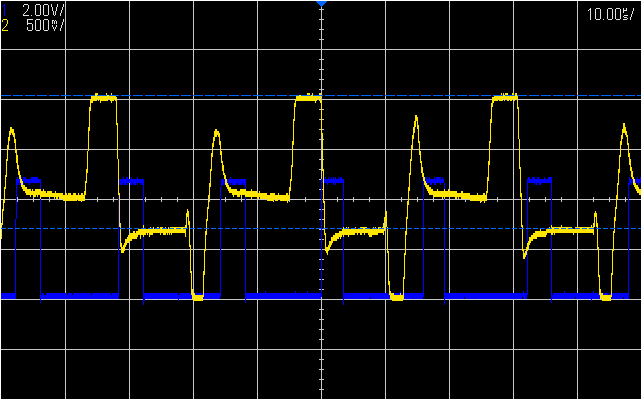 Analog Input Limitation R16