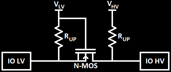 Digital IO Circuit
