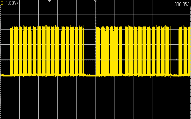 USB Transfer Max Speed