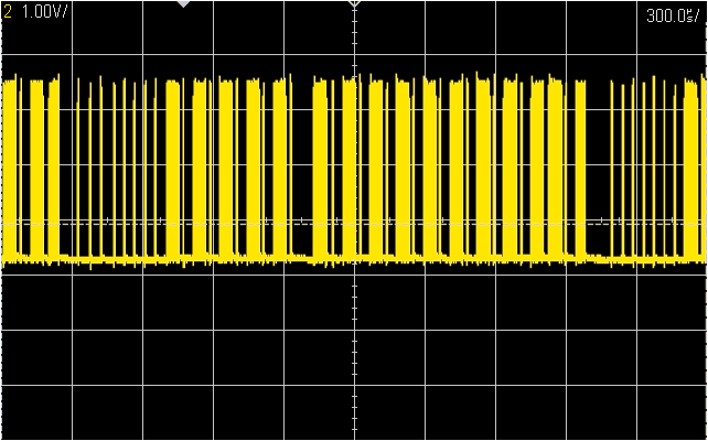 USB Transfer Nominal Speed