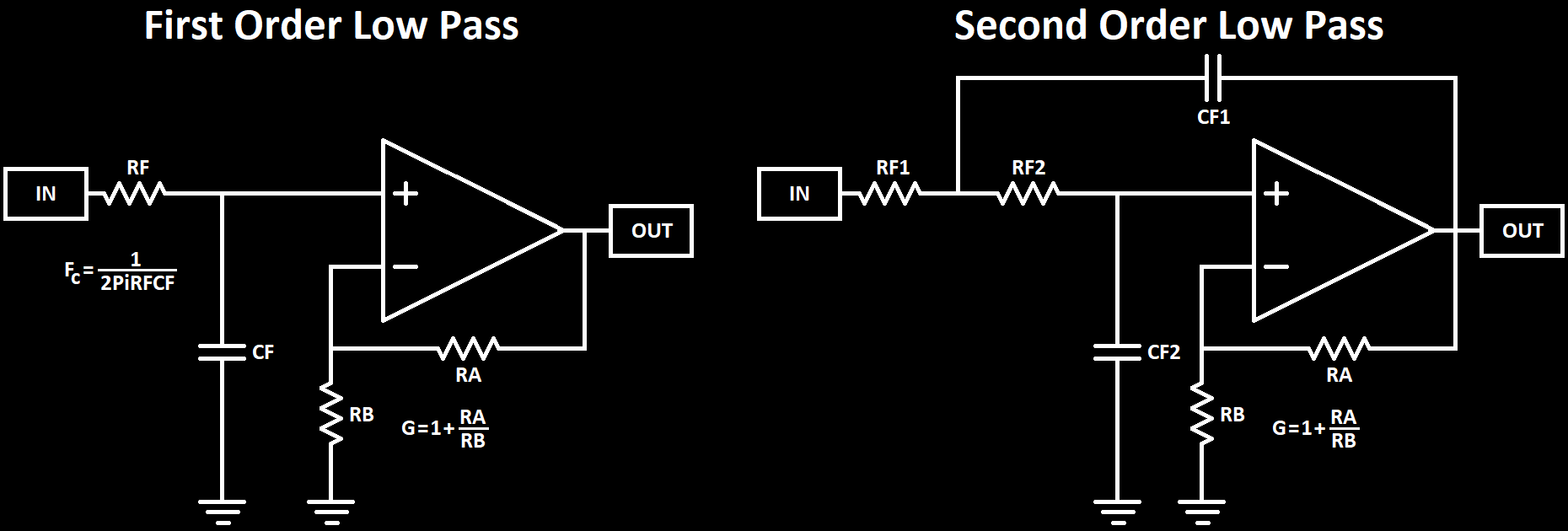 Filter Circuit