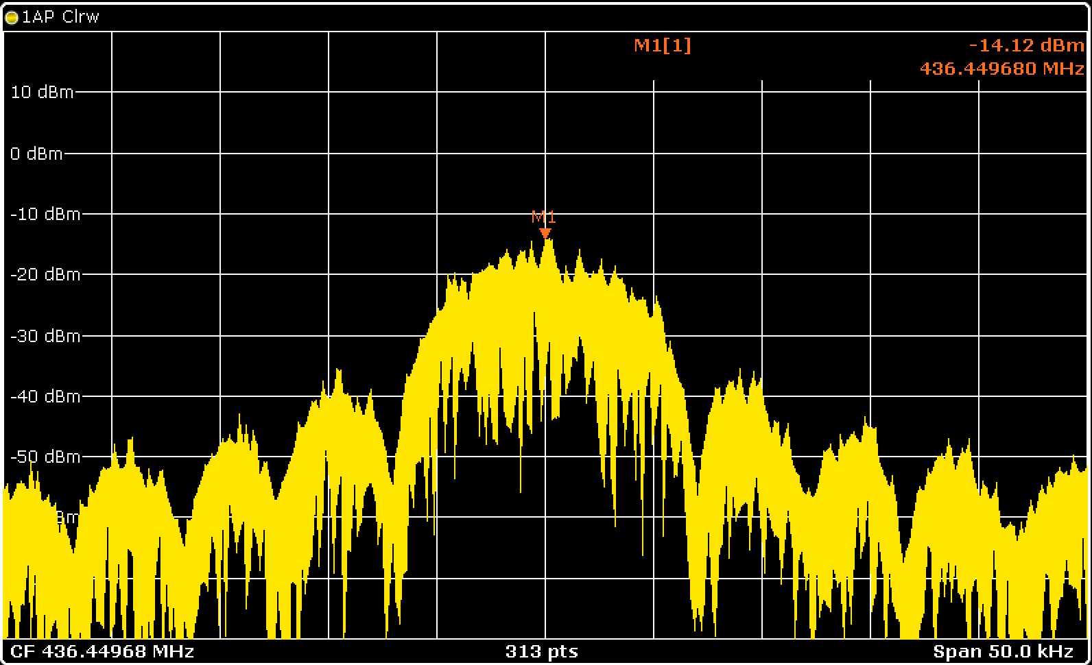 SpectrumUHFMSK9600AVG