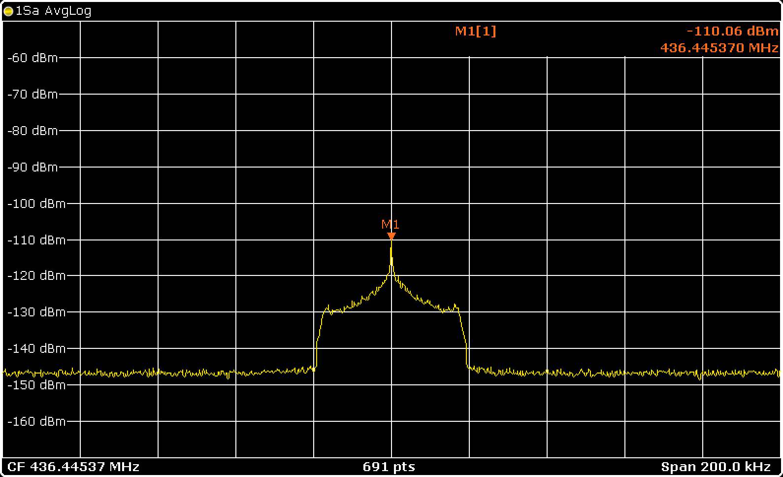 VUHFRadio AM Spectrum