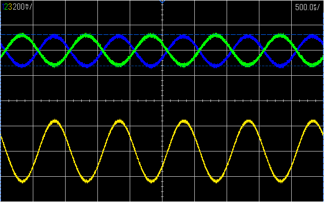 VUHFRadio Audio In THS4521