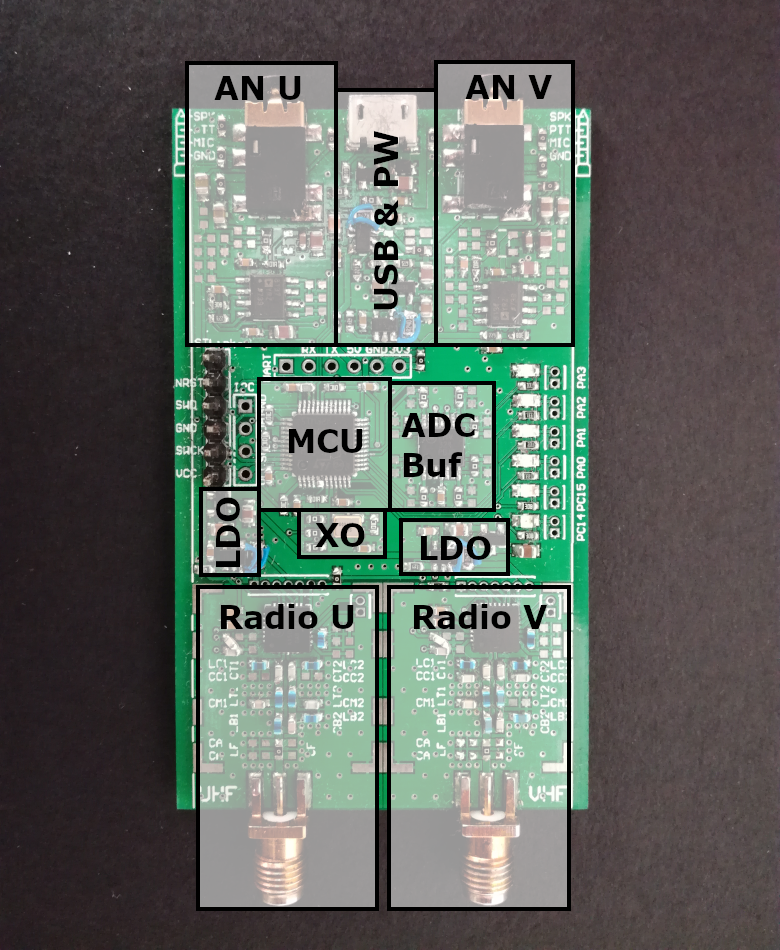 VUHF PCB